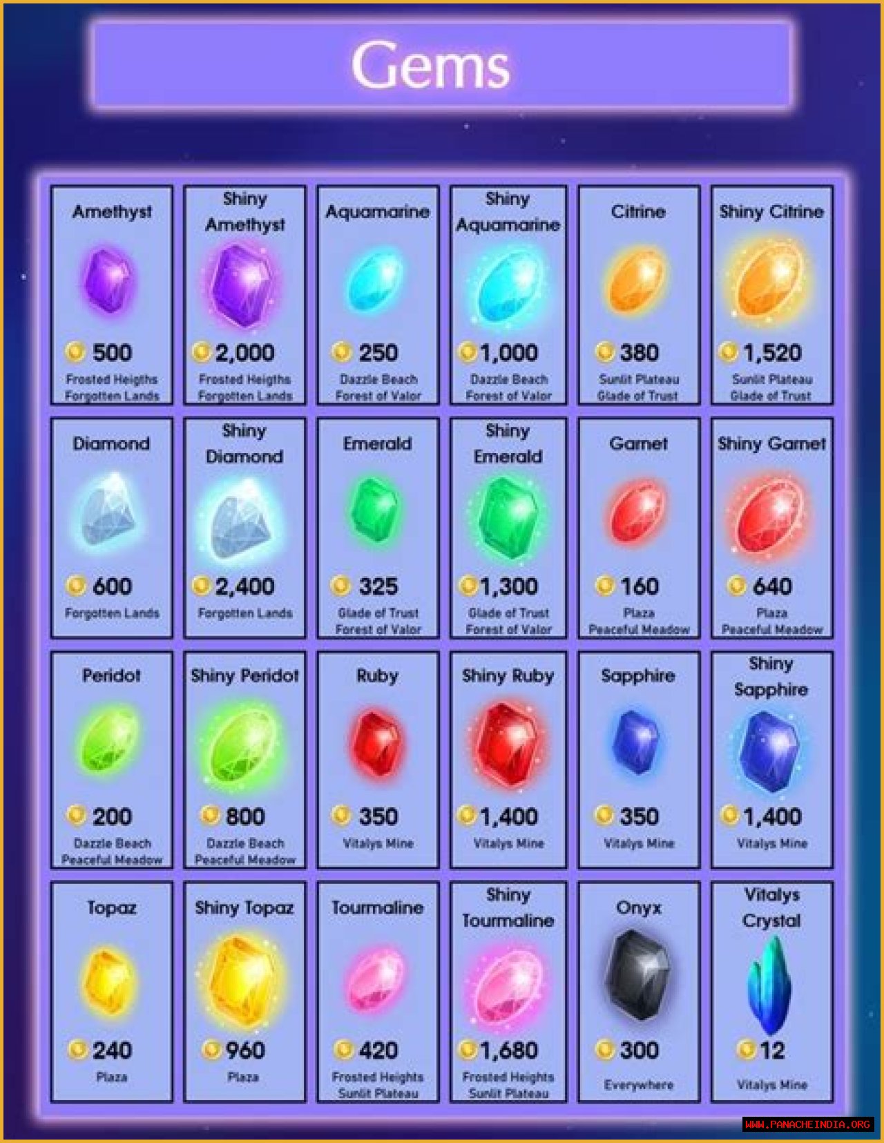 HTML